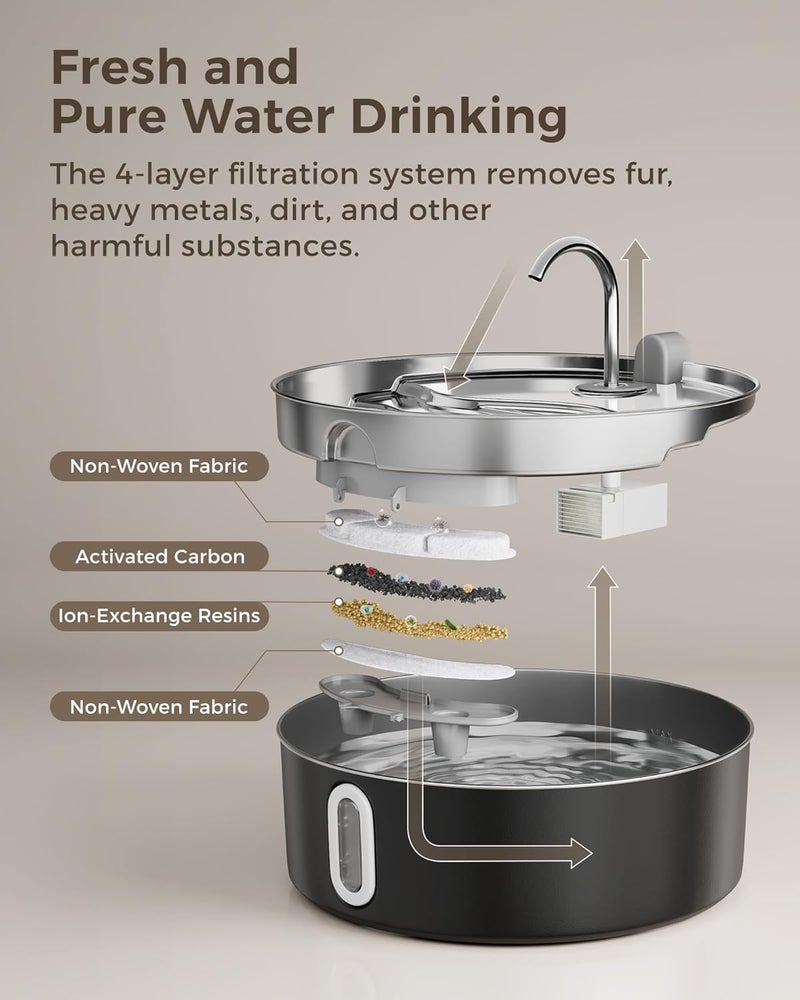 smartoo Stainless Steel Dog Water Fountain Bowl Cat Water Fountain with Replacement Filters, Great for Large Dogs Cats and Multi-Pet Home, 7L Large Pet Water Fountain Dispenser(Black) - Image 3